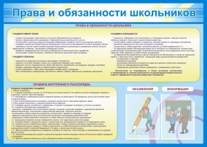 Стенд "Права и обязанности школьников" - fgospostavki.ru - Миасс