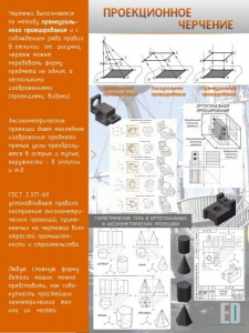 Стенд "Проекционное черчение" - fgospostavki.ru - Миасс