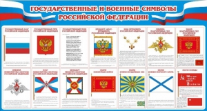 Стенд "Государственные и военные символы РФ" - fgospostavki.ru - Миасс
