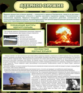 Стенд "Ядерное оружие" - fgospostavki.ru - Миасс