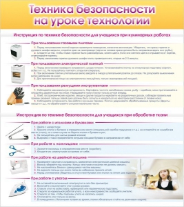 Стенд "Техника безопасности на уроке технологии" - fgospostavki.ru - Миасс