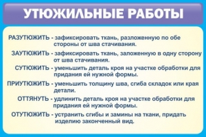 Стенд "Утюжильные работы" - fgospostavki.ru - Миасс