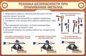 Стенд "Техника безопасности при опиливании металла" - fgospostavki.ru - Миасс