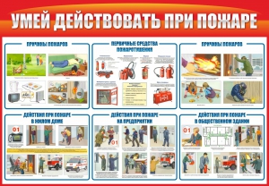 Стенд "Умей действовать при пожаре" - fgospostavki.ru - Миасс