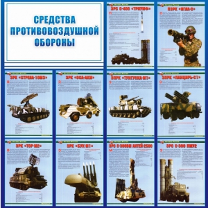 Стенд "Средства противовоздушной обороны" - fgospostavki.ru - Миасс
