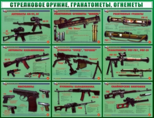 Стенд "Стрелковое оружие, гранатометы, огнеметы" Вариант 2 - fgospostavki.ru - Миасс