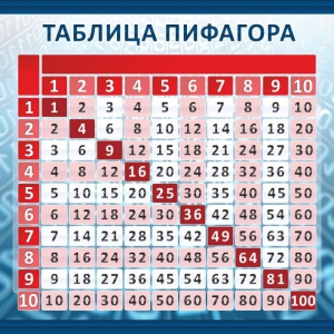 Стенд "Таблица Пифагора" Вариант 1 - fgospostavki.ru - Миасс