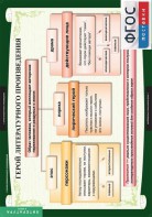 Комплект таблиц. Литература 6 класс. - fgospostavki.ru - Миасс