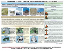 Комплект плакатов "Горная подготовка" - fgospostavki.ru - Миасс