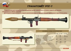 Комплект плакатов "Гранатомёт РПГ-7. Устройство гранатомёта. Обращение с ним" - fgospostavki.ru - Миасс