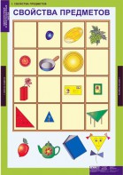 Комплект таблиц. Математика. Однозначные и многозначные числа. - fgospostavki.ru - Миасс