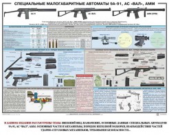Плакат "Специальные малогабаритные автоматы 9А91, АС «Вал», АММ" - fgospostavki.ru - Миасс