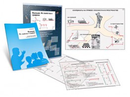Комплект кодотранспарантов "Функции. Их свойства и графики" - fgospostavki.ru - Миасс