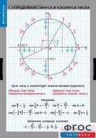 Комплект таблиц. Математика. Тригонометрические функции - fgospostavki.ru - Миасс