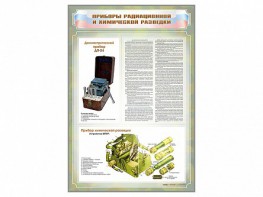Стенд "Приборы радиационной и химической разведки" - fgospostavki.ru - Миасс