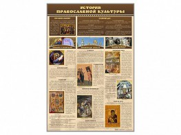 "История православной культуры" - fgospostavki.ru - Миасс