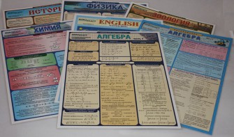 Таблица раздаточная "Французский язык. Путеводитель" - fgospostavki.ru - Миасс