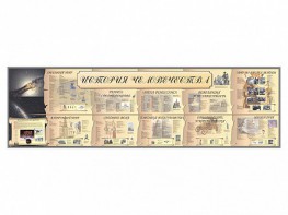 Настенное полотно "История человечества" (10000 х 3000 мм) - fgospostavki.ru - Миасс