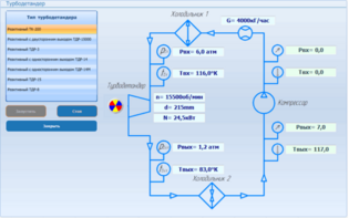 Виртуальный лабораторный практикум «Гидротурбины» - fgospostavki.ru - Миасс
