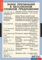 Комплект таблиц. Русский язык 9 класс - fgospostavki.ru - Миасс