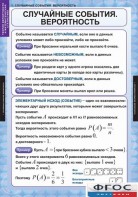 Комплект таблиц. Теория вероятностей и математическая статистика. - fgospostavki.ru - Миасс