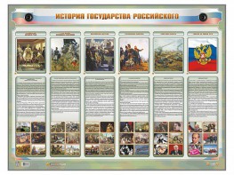 Интерактивный электрифицированный стенд "История государства Российского" - fgospostavki.ru - Миасс