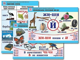Комплект таблиц "Обучение грамоте. Письмо и развитие речи" (16 таблиц, А1, ламинированные) - fgospostavki.ru - Миасс