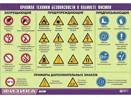 Таблица демонстрационная "Правила техники безопасности в кабинете физики" (винил 100x140) - fgospostavki.ru - Миасс