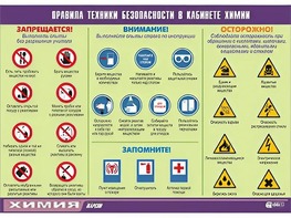 Таблица демонстрационная "Правила техники безопасности в кабинете химии" (винил 100х140) - fgospostavki.ru - Миасс