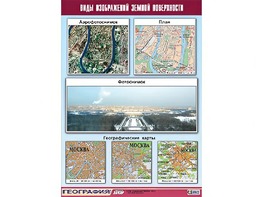Таблица демонстрационная "Виды изображений земной поверхности" (винил 100*140) - fgospostavki.ru - Миасс