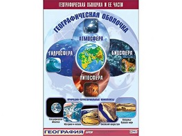 Таблица демонстрационная "Географическая оболочка и ее части" (винил 100*140) - fgospostavki.ru - Миасс