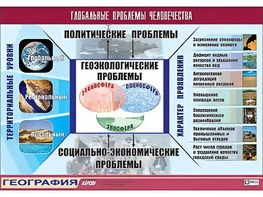 Таблица демонстрационная "Глобальные проблемы человечества" (винил 100*140) - fgospostavki.ru - Миасс
