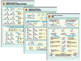 Комплект таблиц по геометрии "Планиметрия. Треугольники" раздаточные (цветные, ламинированные, А4, 6 штук) - fgospostavki.ru - Миасс