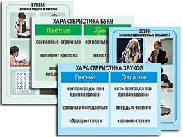 Модель-аппликация "Ступени к грамоте. Звуки и буквы русского языка" (ламинированная) - fgospostavki.ru - Миасс