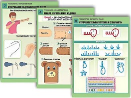 Комплект таблиц "Технология. Обработка ткани" (12 таблиц, А1, ламинированные) - fgospostavki.ru - Миасс