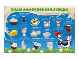 Электрифицированный стенд "Виды молочной продукции" - fgospostavki.ru - Миасс