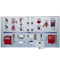 Интерактивный демонстрационно-тренажерный стенд «Системы автоматического пожаротушения» - fgospostavki.ru - Миасс