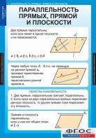 Комплект таблиц. Геометрия 10 класс. - fgospostavki.ru - Миасс