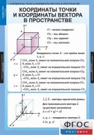 Комплект таблиц. Геометрия 11 класс. - fgospostavki.ru - Миасс