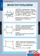 Комплект таблиц. Геометрия 8 класс. - fgospostavki.ru - Миасс