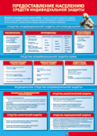 Таблица "Предоставление населению средств индивидуальной защиты" (100х140 сантиметров, винил) - fgospostavki.ru - Миасс