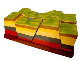Модель зон разлома (Сдвиги земной коры) - fgospostavki.ru - Миасс