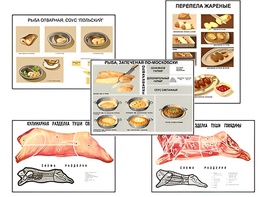 Плакаты ПРОФТЕХ "Кулинарные рецепты" (17 пл, винил, 70х100) - fgospostavki.ru - Миасс