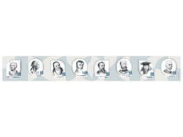 Стенд-лента "Выдающиеся ученые-химики" - fgospostavki.ru - Миасс