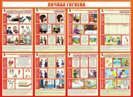 Стенд "Личная гигиена" - fgospostavki.ru - Миасс