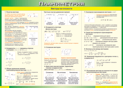 Таблица "Векторы на плоскости (Планиметрия)" (100х140 сантиметров, винил) - fgospostavki.ru - Миасс