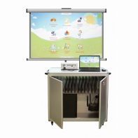 Мобильный компьютерный класс, ноутбуки (5+1) - fgospostavki.ru - Миасс