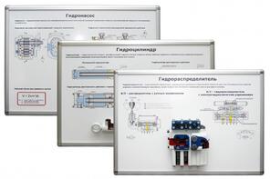 Комплект плакатов-стендов «Гидравлика и гидроприводы»  - fgospostavki.ru - Миасс