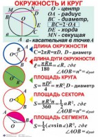 Комплект таблиц. Геометрия 7-11 класс - fgospostavki.ru - Миасс