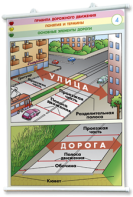 Плакаты по правилам дорожного движения. Для оформления кабинета. - fgospostavki.ru - Миасс